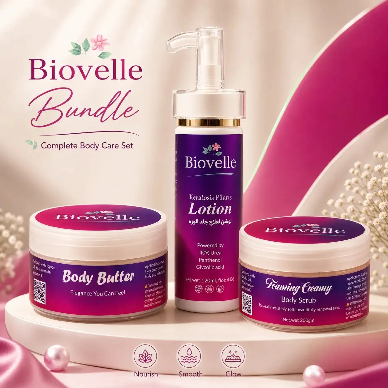 Biovelle Keratosis Care Bundle ✨